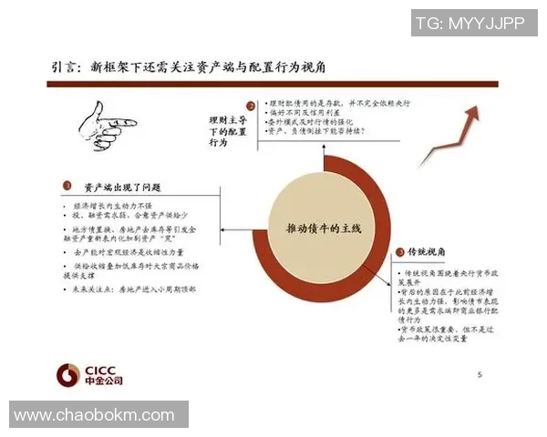 重磅专题：WE的转换革新